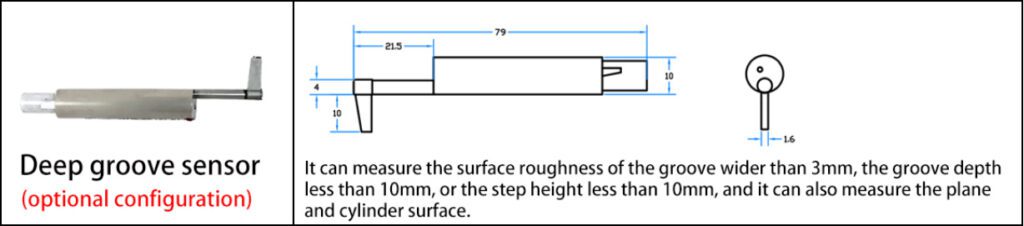 RS131 Deep Groove Sensor