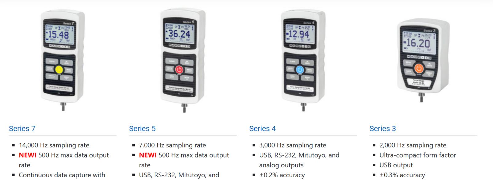 Related Products of M5 Digital Force Gauge