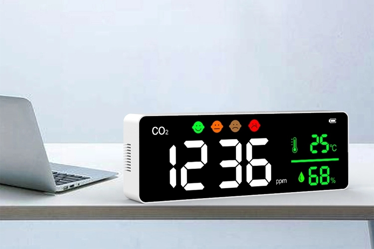 c02 meter