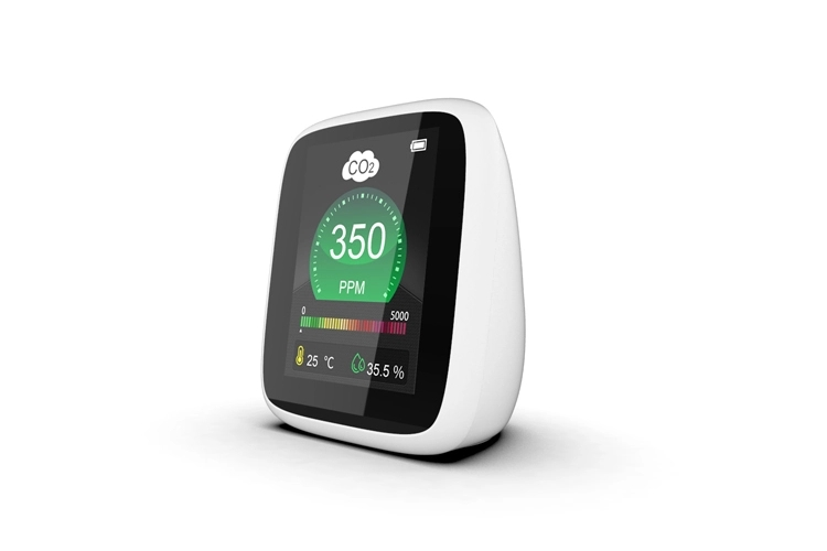 carbon dioxide meter price