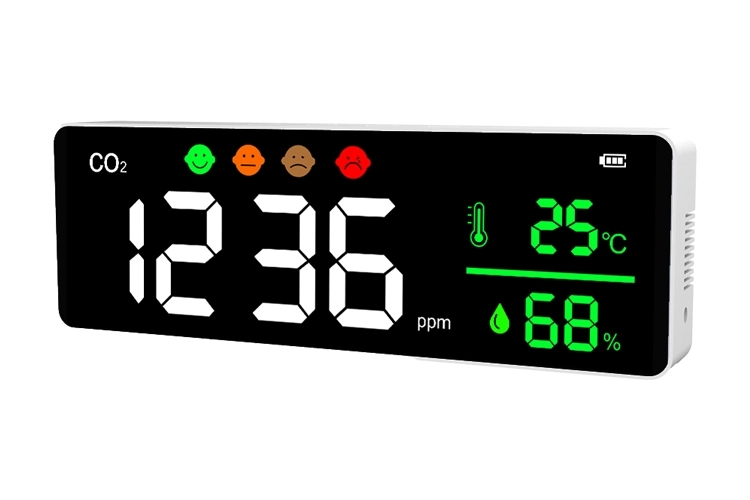 co2 meter ppm