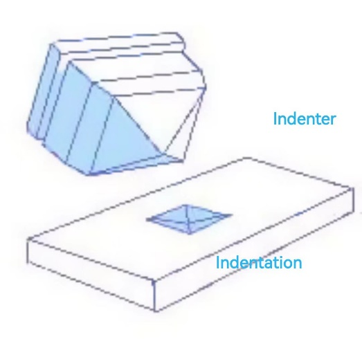 vickers hardness testing method